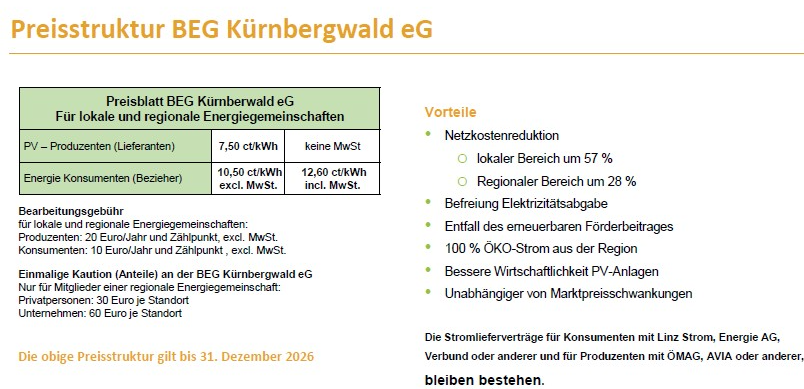 BEG Kürnbergwald: Neue Preisstruktur ab 2026